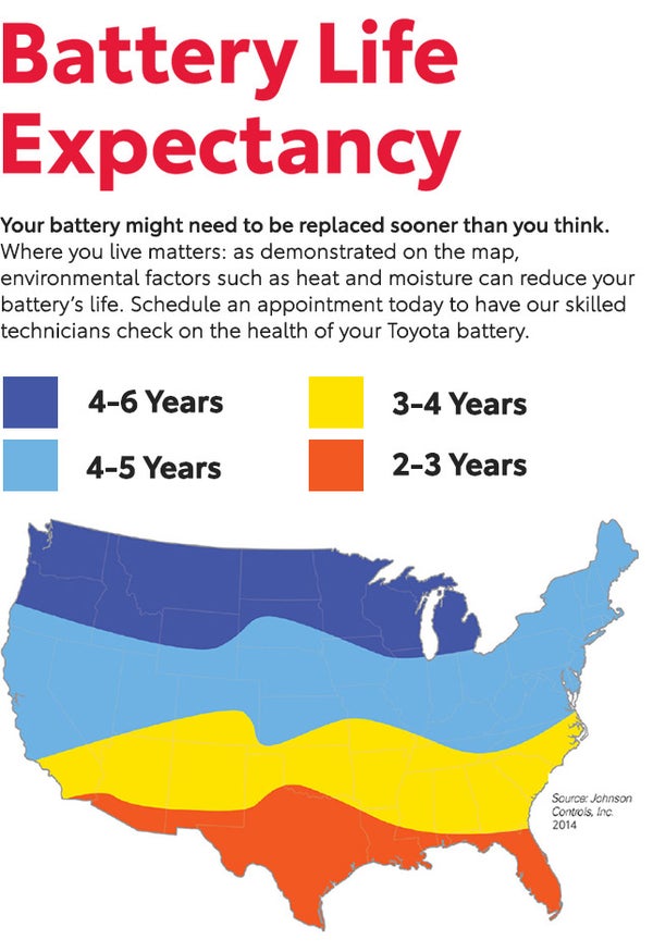 Battery Life Expectancy | Zanesville Toyota in Zanesville OH