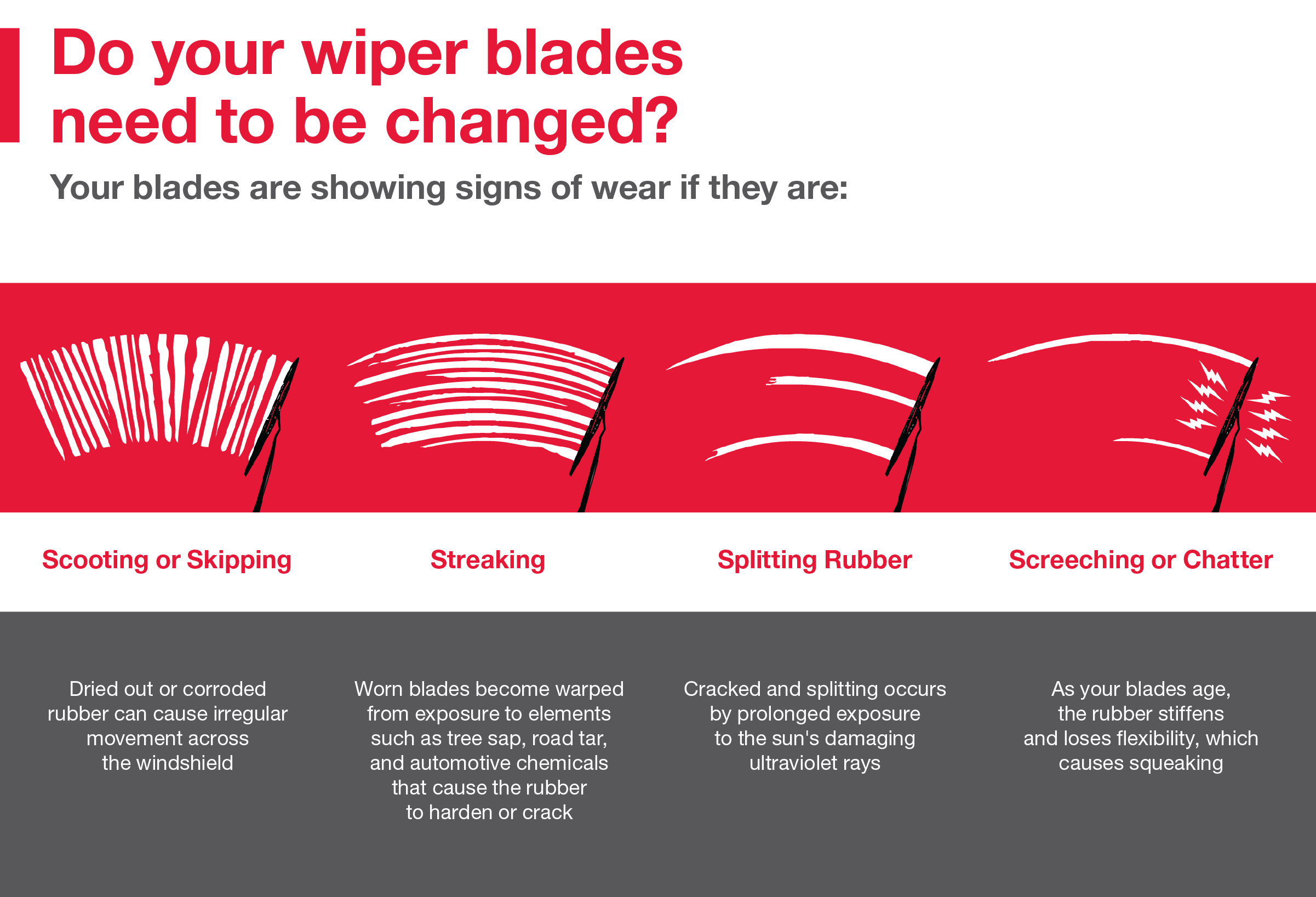 Do your wiper blades need to be changed | Zanesville Toyota in Zanesville OH